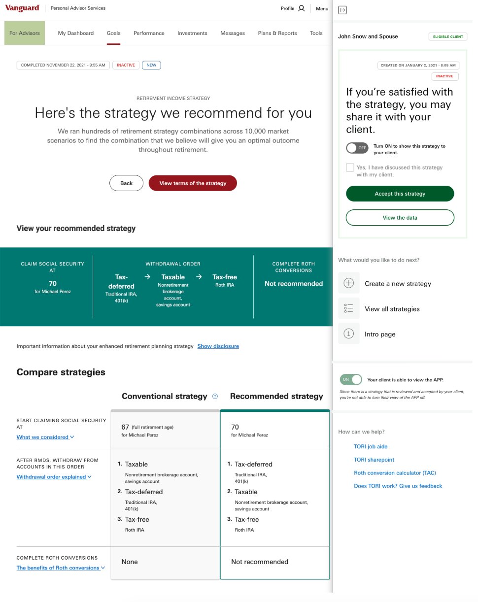 Recommended strategy — share OFF state