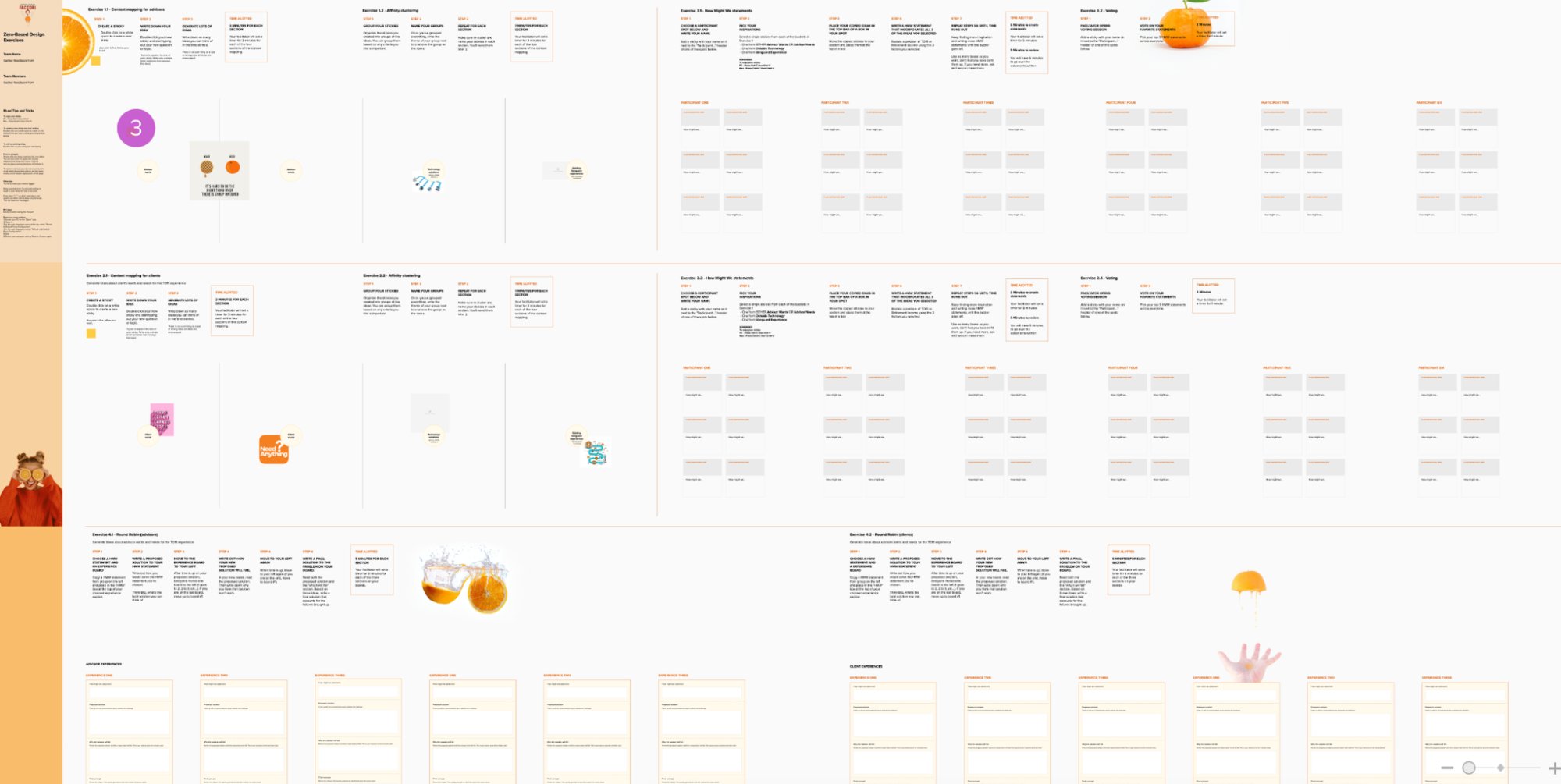 Full ZBD Mural board overview