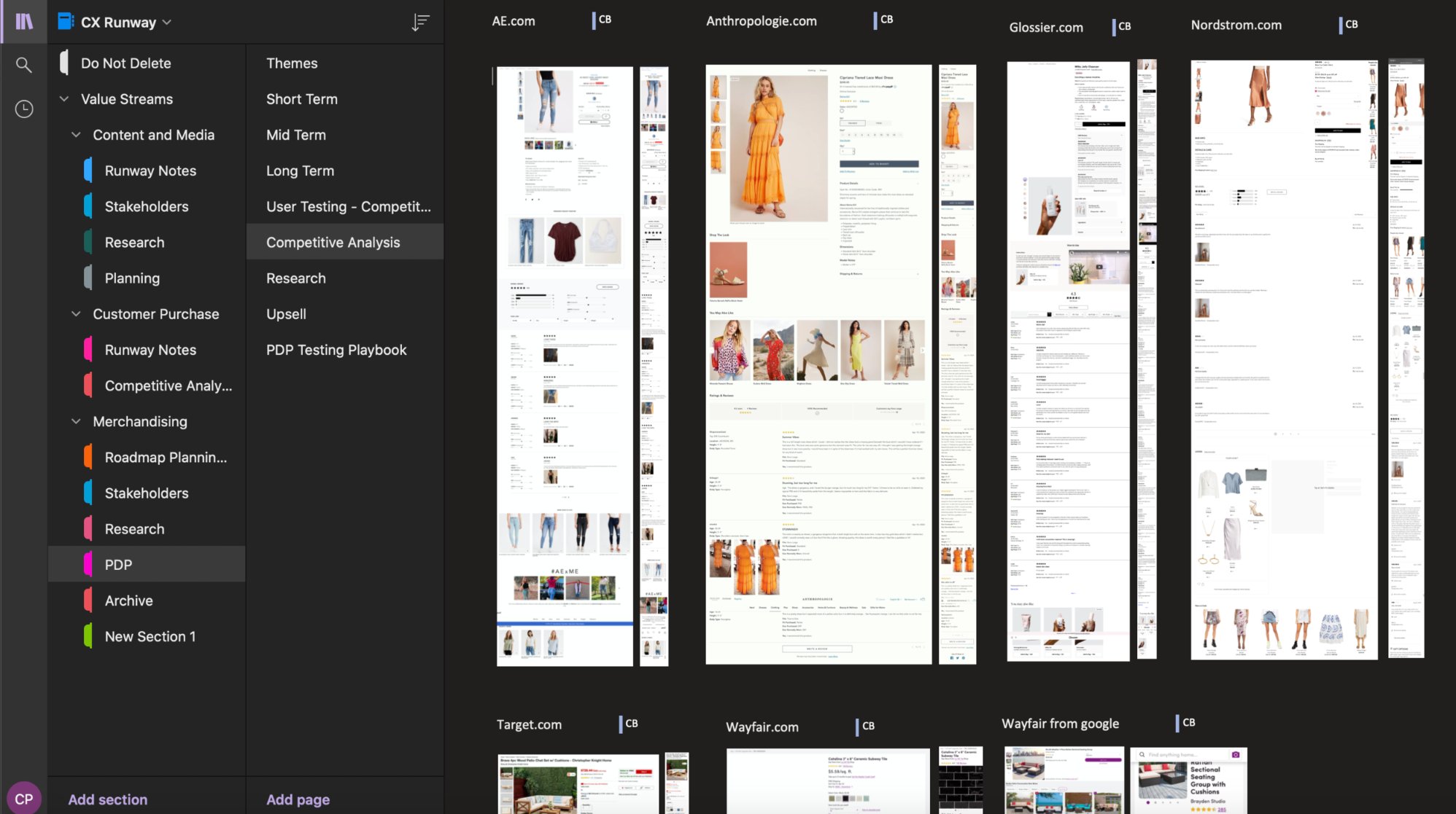 Competitive analysis