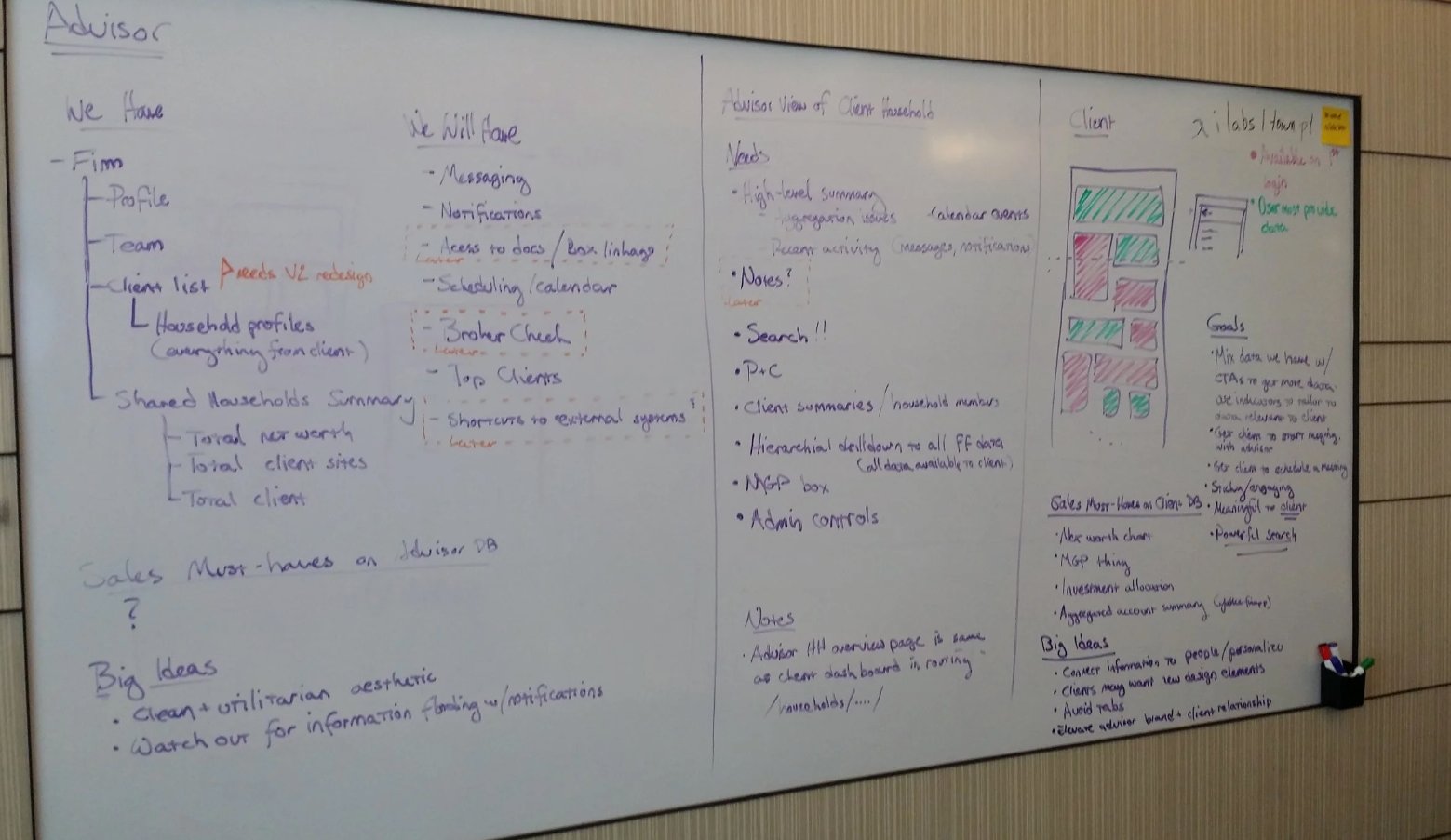 Advisor whiteboard — we have / we will have / big ideas