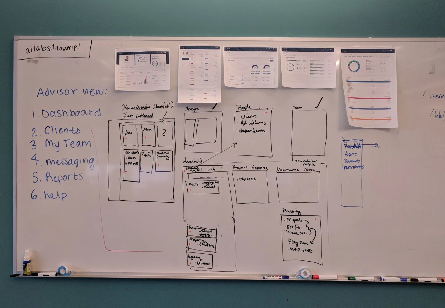 Advisor view IA whiteboard — 6 nav areas + screen sketches